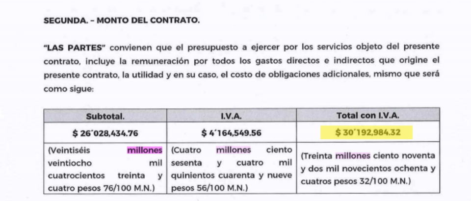 Contrato