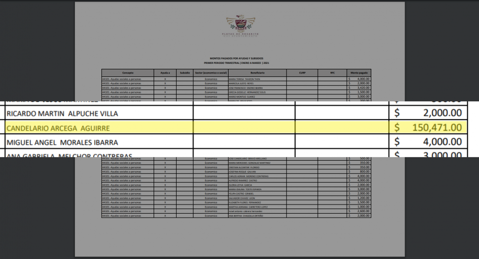 Candelario Arcega Aguirre