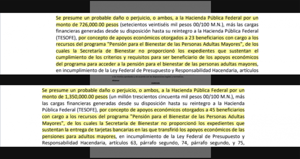 Secretaría del Bienestar