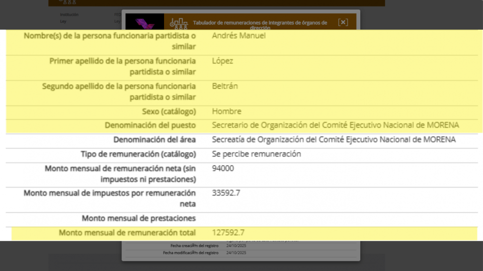 Andy López Beltrán